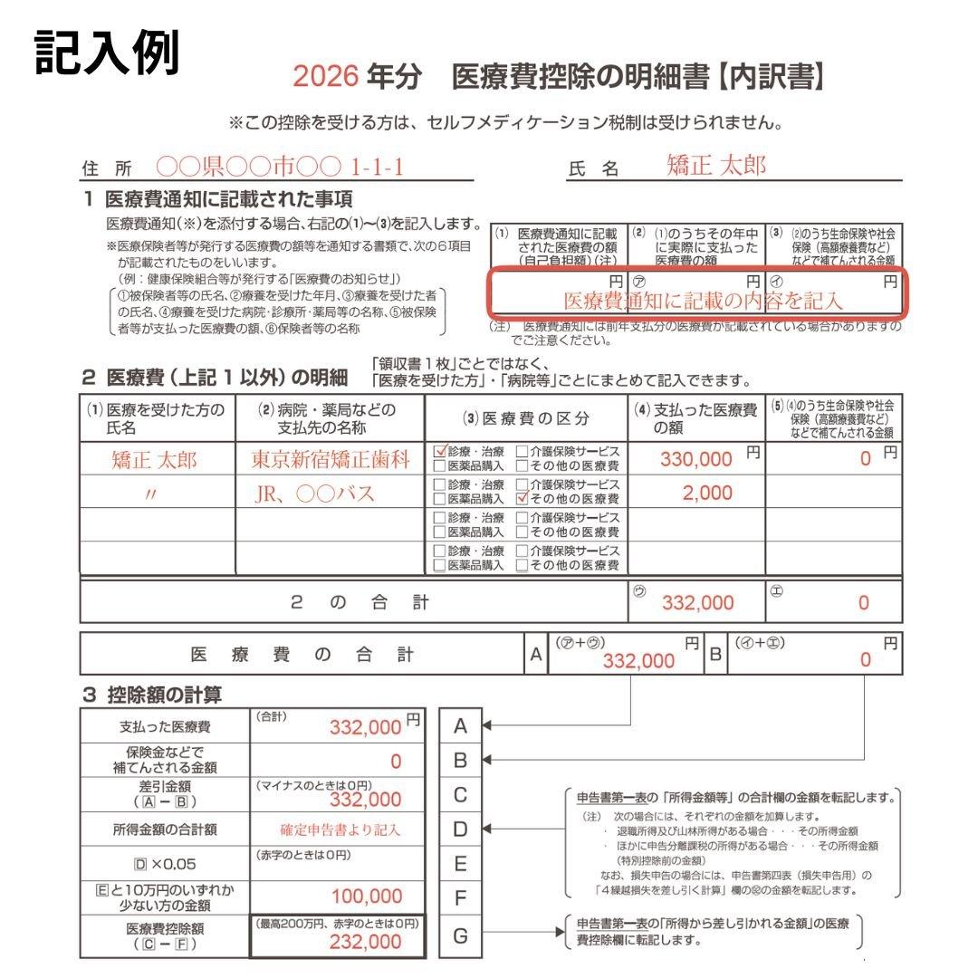確定申告で医療費控除を申請する手順