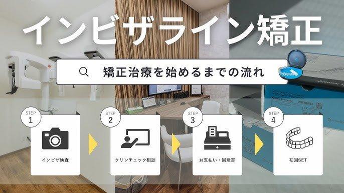 矯正治療を始めるまでの基本的な流れ