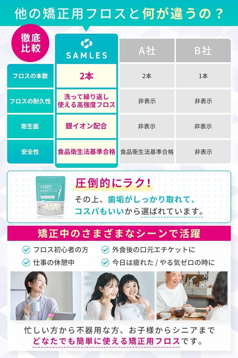 コスパがいい矯正歯科の見極めポイント