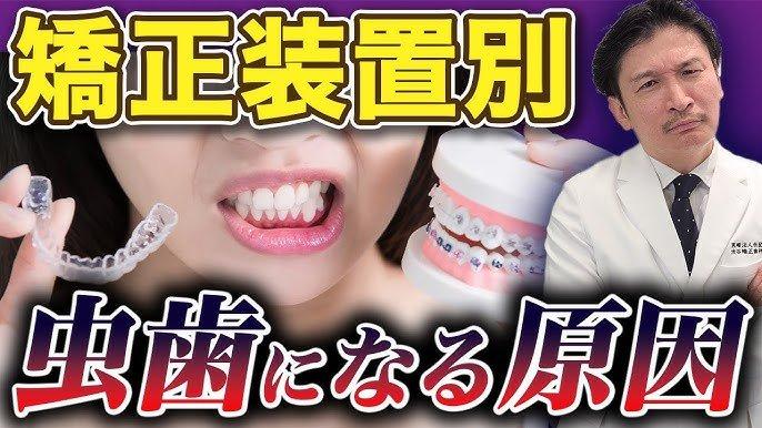 装置別に比較する矯正の価格と特徴